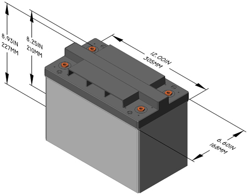SunXtender Photovoltaic Battery